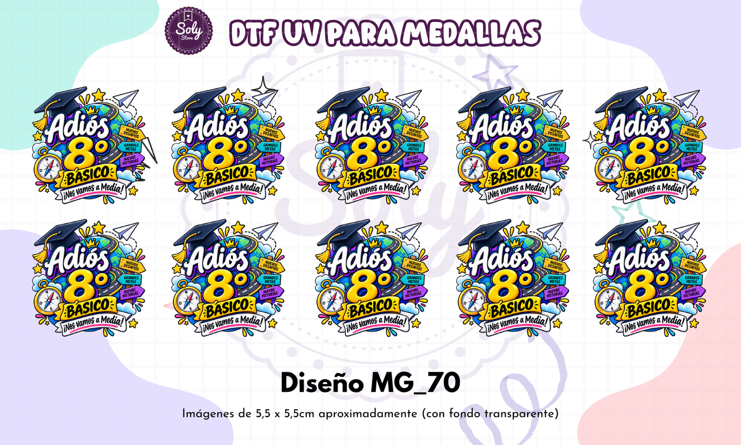 DTF UV para medallas (mg_70)